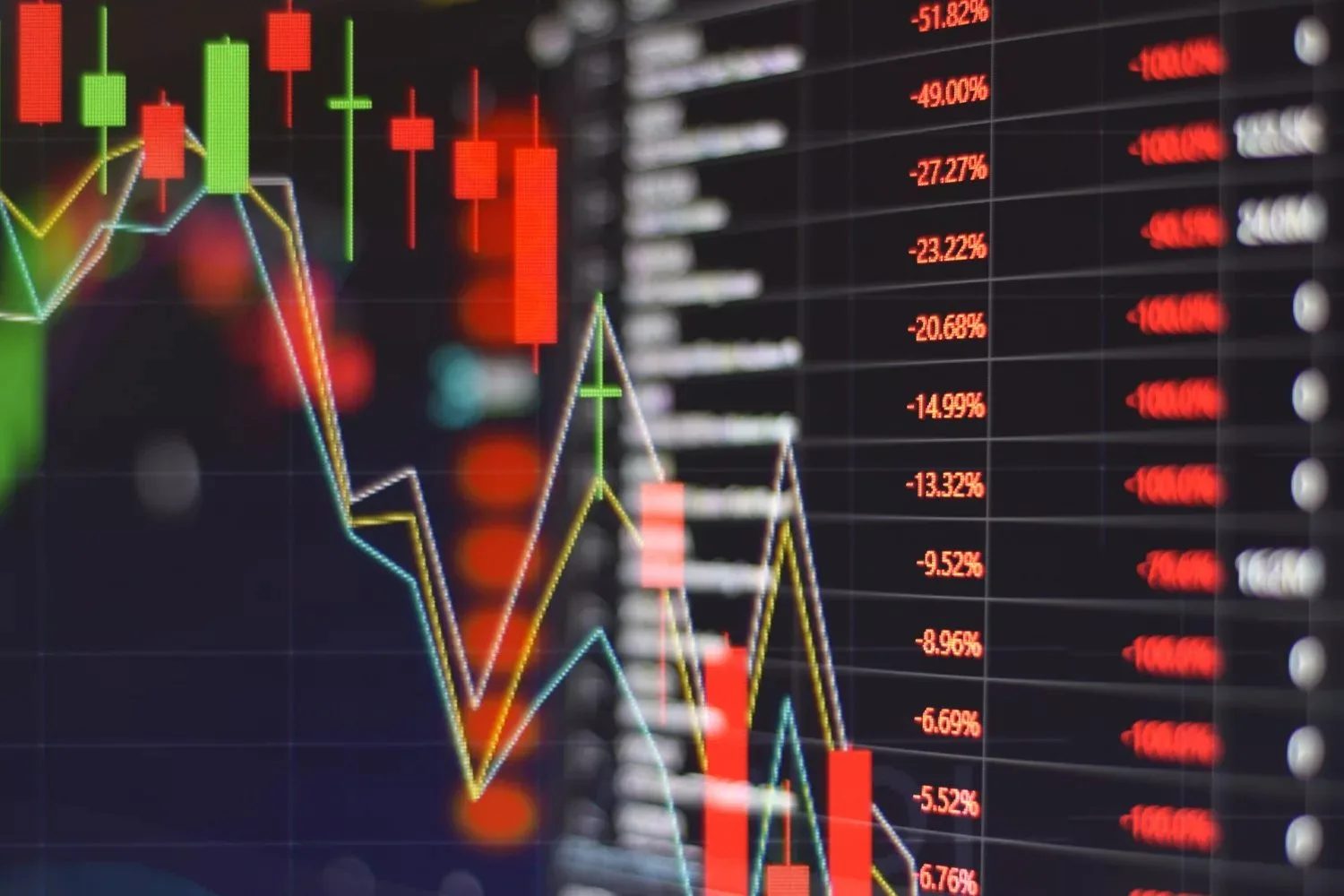 IMF warns financial markets are vulnerable to AI sell-off, bond shocks ...