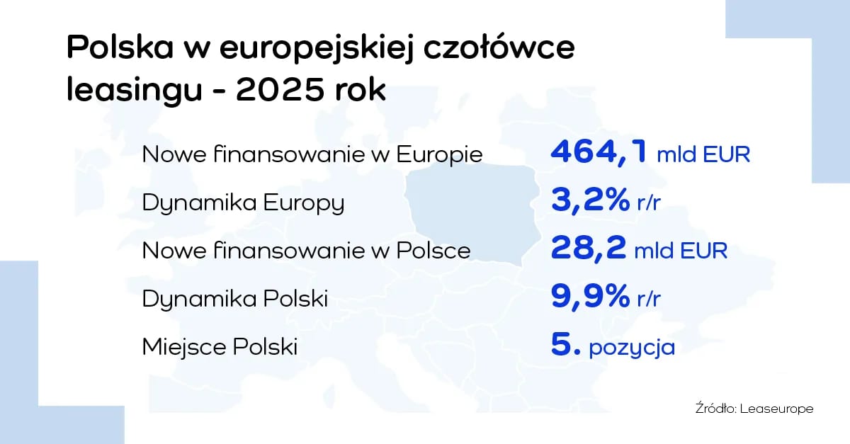 Ogólna